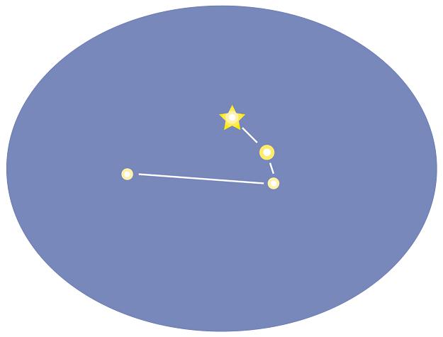 ライオンの夜空 【 星占いの星座 Vol.1  】