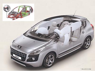 Peugeot 3008 それは、プジョー初のクロスオーバー