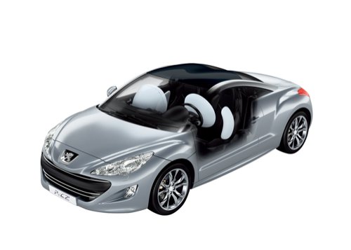 Peugeot RCZ　③