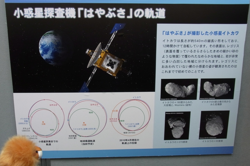 佐賀県 ： 『 梨狩り と 佐賀県立宇宙科学館 』